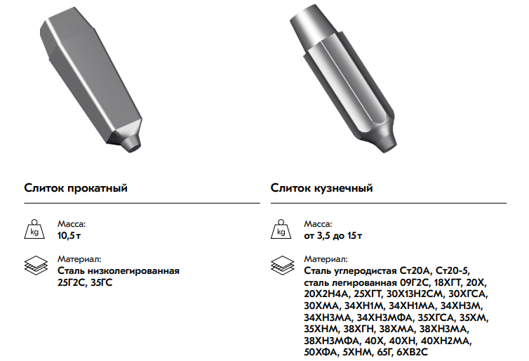 Слитки - ТК МС ТРЕЙД